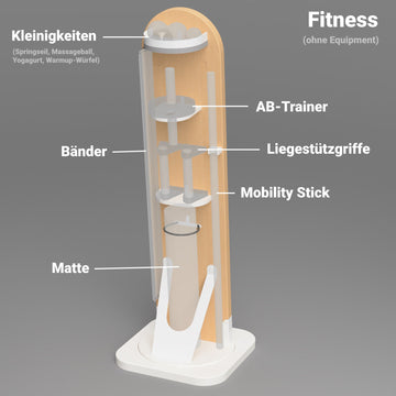 Rückseite - EdelKRAFT