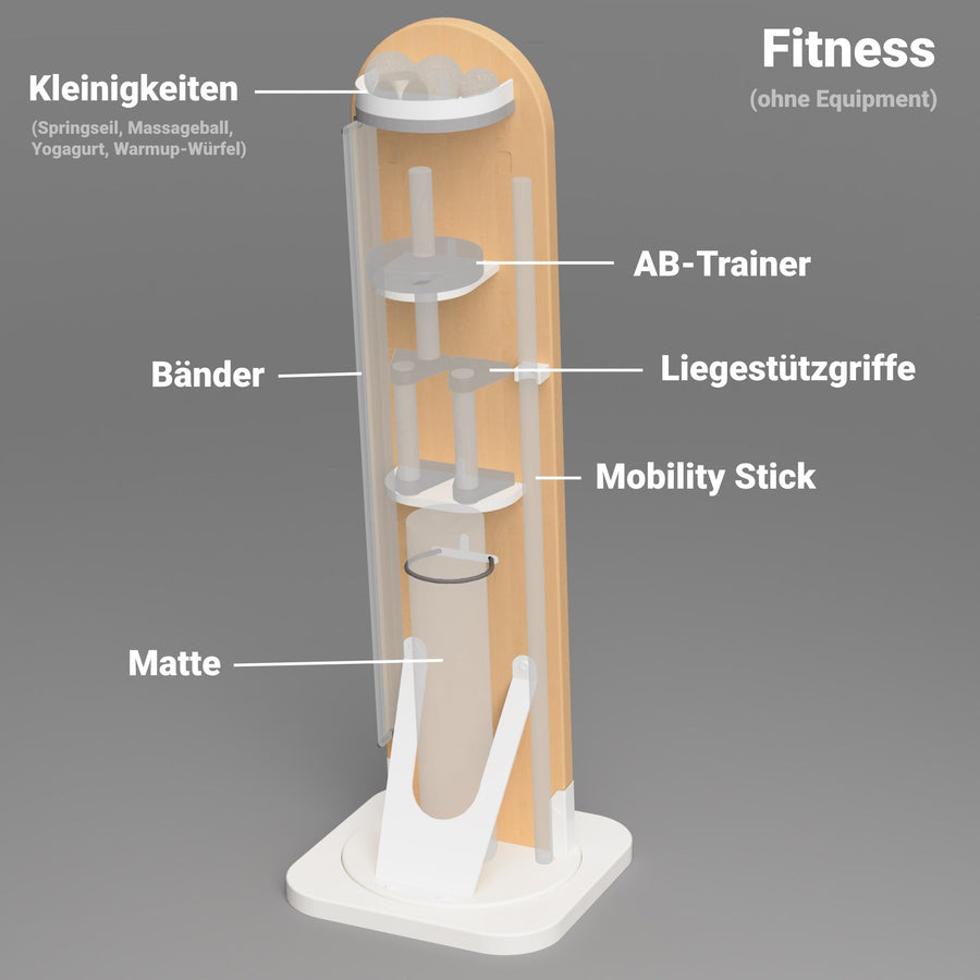 Rückseite - EdelKRAFT