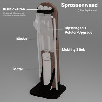 Rückseite - EdelKRAFT