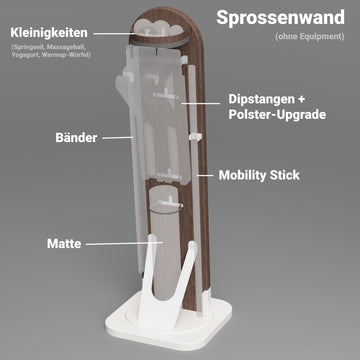 Rückseite - EdelKRAFT