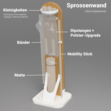 Rückseite - EdelKRAFT