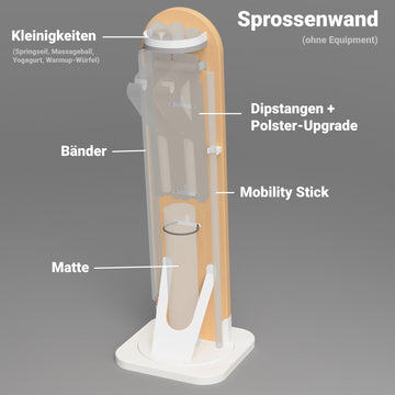 Rückseite - EdelKRAFT