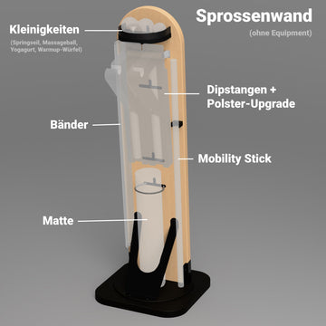 Rückseite - EdelKRAFT