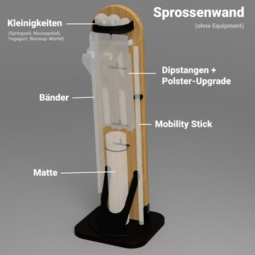 Rückseite - EdelKRAFT