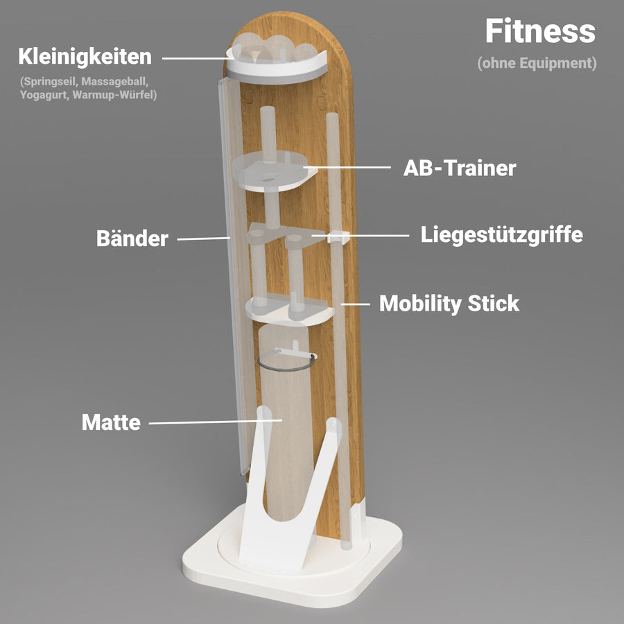 Rückseite - EdelKRAFT
